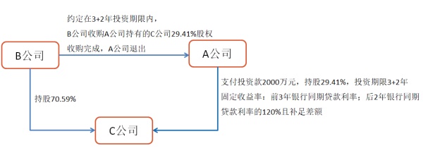 8.26 税务图.jpg