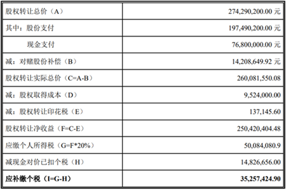 9.4税务专业文章.png