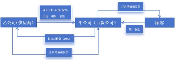 网页版1.jpg